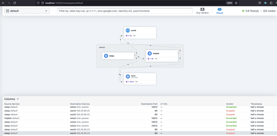 A Quick Tour of Cilium 1.14 with Istio